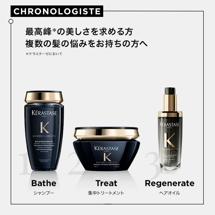 最高峰「クロノロジストシリーズ」